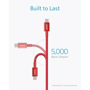 Anker USB-C to USB-C Cable 6FT Fast Charging 2-Pack