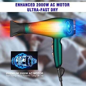 Pro Ionic Salon Hair Dryer Powerful Lightweight For Fast Drying