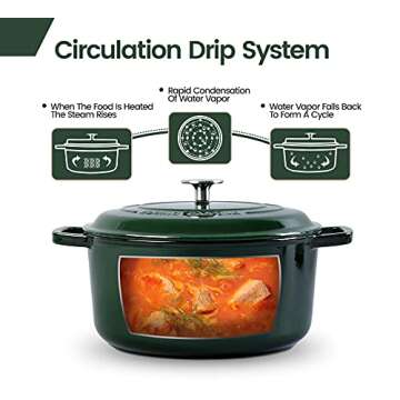 EDGING CASTING Enameled Cast Iron Dutch Oven Pot with Lid, 7.5 Quart, Round Dutch Ovens, Dual Handle...