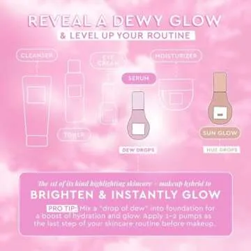 Glow Recipe Watermelon Niacinamide Dew Drops - Brightening, Plumping Hydrating Face Serum, Makeup Primer + Liquid Highlighter with Hyaluronic Acid - Dewy & Glowing Korean Skin Care (80ml)