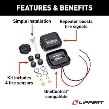 Lippert Components - 2020106863 Tire LINC Tire Pressure and Temperature Monitoring System for RVs (T...