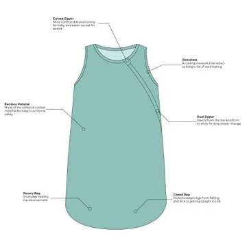 KYTE BABY Bamboo Sleeping Bag for Babies and Toddlers