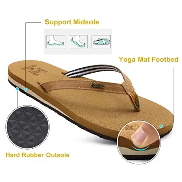Comfortable Women's Arch Support Flip Flops in Khaki