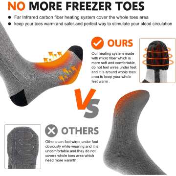 Heated Socks for Warmth and Comfort