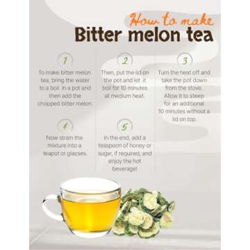 Farmer Queen Natural Dried Bitter Melon Tea - 4oz Herbal Delicacy