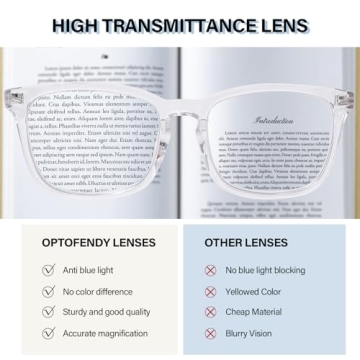 Blue Light Blocking Glasses for Men and Women