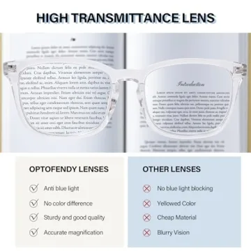 Blue Light Blocking Glasses for Men and Women