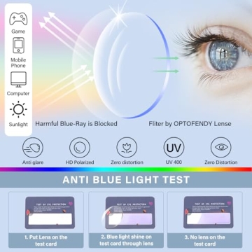 Blue Light Blocking Glasses for Men and Women