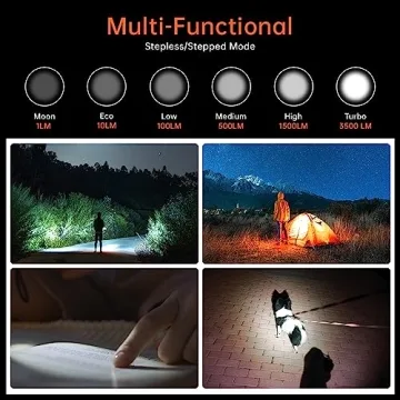 Wurkkos FC13S 2500 Lumens USB C Flashlight for EDC