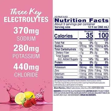 Pedialyte AdvancedCare Electrolyte Solution with PreActiv Prebiotics, Hydration Drink, Strawberry Lemonade, 1 Liter, 4 Count