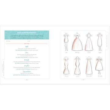 The Budget-Savvy Wedding Planner & Organizer: Checklists, Worksheets, and Essential Tools to Plan th...