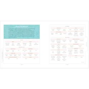 The Budget-Savvy Wedding Planner & Organizer: Checklists, Worksheets, and Essential Tools to Plan the Perfect Wedding on a Small Budget