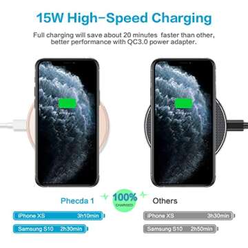 Fast Wireless Charger,Vebach 15W Max Wireless Charging Pad,Fashionable Mirror Design Compatible with iPhone 14/13 Pro Max/13 Mini/iPhone 12 Pro Max/11 Pro Max,Samsung S21/S20/Note 10 etc