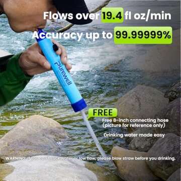 Purewell Personal Water Filter Straw for Adventurers