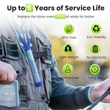 Purewell Personal Water Filter Straw for Adventurers