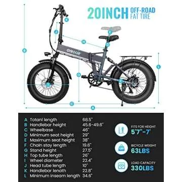 Gyroor C5Max Folding E-Bike for Adults | 500W Power