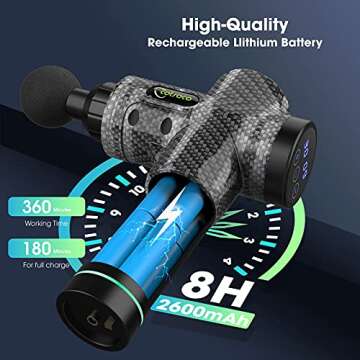 cotsoco Massage Gun, Cordless Handheld Deep Tissue&Muscle Massager, 5 Speeds Percussion Massage Device Featuring Super Quiet-Silver