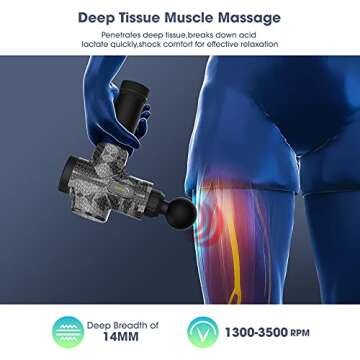 cotsoco Massage Gun, Cordless Handheld Deep Tissue&Muscle Massager, 5 Speeds Percussion Massage Device Featuring Super Quiet-Silver