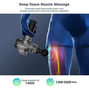 cotsoco Massage Gun, Cordless Handheld Deep Tissue&Muscle Massager, 5 Speeds Percussion Massage Device Featuring Super Quiet-Silver