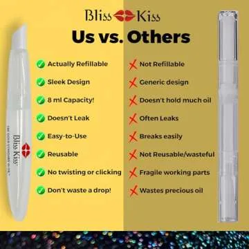 Bliss Kiss Refillable Cuticle Oil Pen for Nails - Empty 8 ml Squeeze Nail Oil Pen with brush applicator from 1-Pack