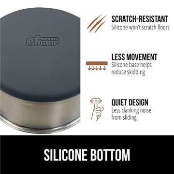 GORILLA GRIP Set of 2 Dog Bowls, Holds 6 Cups (48 fl oz), Heavy Duty Metal Food and Water Bowl for Feeding Dogs and Cats, Dishwasher Safe, Rust Resistant Stainless Steel, BPA Free Rubber Base, Gray