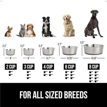 GORILLA GRIP Set of 2 Dog Bowls, Holds 6 Cups (48 fl oz), Heavy Duty Metal Food and Water Bowl for Feeding Dogs and Cats, Dishwasher Safe, Rust Resistant Stainless Steel, BPA Free Rubber Base, Gray