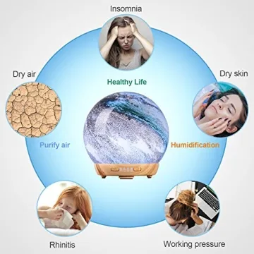 Moon Essential Oil Diffuser with LED Colors Auto Shut-Off