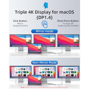 USB C Docking Station Dual 4K HDMI 100W Power Delivery