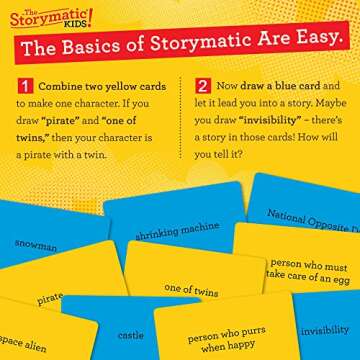 The Storymatic Kids – Writing Prompts for Young Writers – Storytelling Games – Teacher Tool