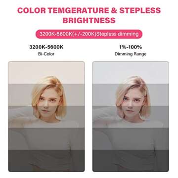 GEEKOTO 18-inch LED Ring Light for Phone and Camera, 48W, 3200k-5600k Ring Light with Stand and Phone Holder for Photography, Makeup, Video Shooting