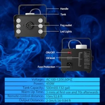 Theefun Fog Machine with LED Lights and Remote Control