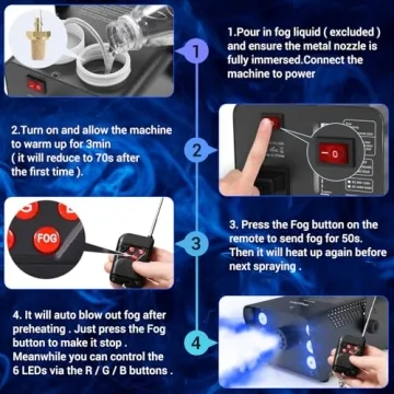 Theefun Fog Machine with LED Lights and Remote Control