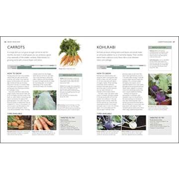 The Complete Gardener's Guide: The One-Stop Guide to Plan, Sow, Plant, and Grow Your Garden