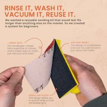 SCORCH MARKER - Hand Sander Kit, Sanding Block, with Durable Mesh Net System & Ergonomic Handle, Includes 320, 600 Grit Sandpaper, and More, Reusable for DIY Projects, Home Decor, & Crafts