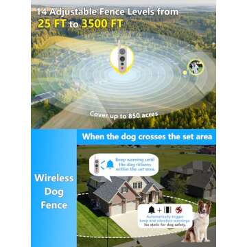 Htcuto Wireless Dog Fence System - 3500ft Range, 6000ft Remote Training Collar 2-in-1, Rechargeable,...