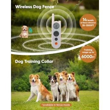 Htcuto Wireless Dog Fence - Remote Training 2-in-1 System