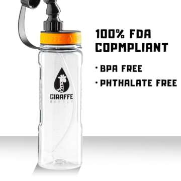 Giraffe Bottle Tower Hands Free Drinking System - Clear Tritan