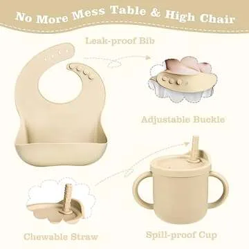 Eaietc Baby Feeding Set