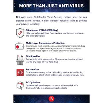 Bitdefender Total Security - 5 Devices | 1 year Subscription | PC/Mac | Activation Code by email