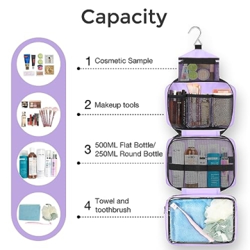 Maliton Travel Toiletry Bag - Waterproof and Portable