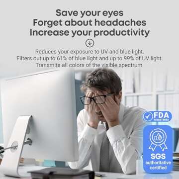 Blue Light Blocking Screen Protector Panel for 23, 23.6, 23.8, 24 inch Diagonal PC Anti-UV Eye Prote...