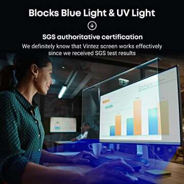 Blue Light Blocking Screen Protector Panel for 23, 23.6, 23.8, 24 inch Diagonal PC Anti-UV Eye Protection Filter Film - Widescreen Laptop and Monitor Frame Hanging Type (W 21.2" X H 13.4") [1 Pack]