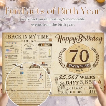 OLOSONG 70th Birthday Card for Men Women, Funny 3D Pop Up 70th Birthday Gifts for Grandma Mom Dad, B...