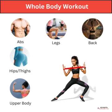 Advanta Sports Resistance Loop Exercise Bands, Set of 5 Colors. Home Fitness, Stretching, Workout –Carry Bag & PDF eGuide