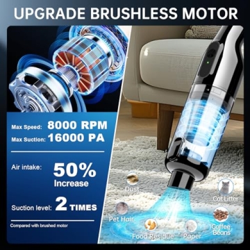 Cordless Handheld Vacuum with 16000Pa Suction Power