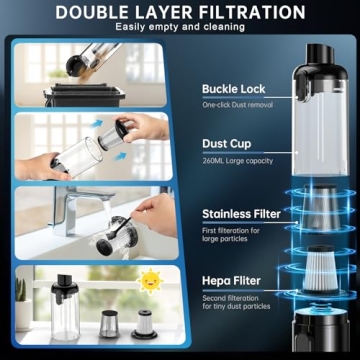 Cordless Handheld Vacuum with 16000Pa Suction Power