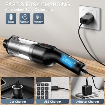 Cordless Handheld Vacuum with 16000Pa Suction Power