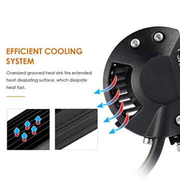 Auxbeam LED Light Bar 4" 18W LED Pods 1800lm Flood Beam Driving light Off Road Lights for SUV ATV UTV Trucks Pickup Jeep Lamp (Pack of 2)