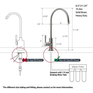 iSpring GA1-BN RO Faucet – Heavy-Duty Kitchen Faucet