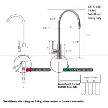 iSpring GA1-BN RO Faucet – Heavy-Duty Kitchen Faucet